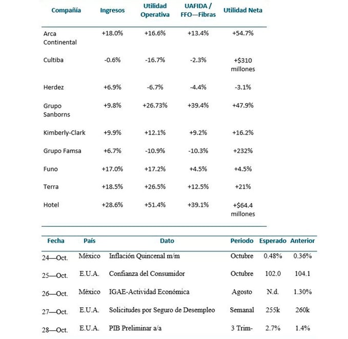 MasFondo_Tabla1.jpg