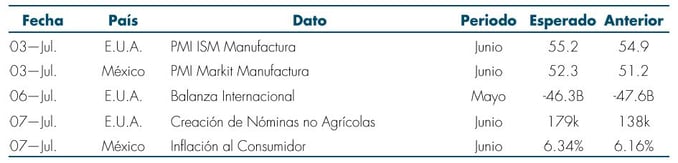 T1_RS_Mas_Fondos_03Jul.jpg