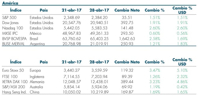 T3_RS_Mas_Fondos_03May.jpg