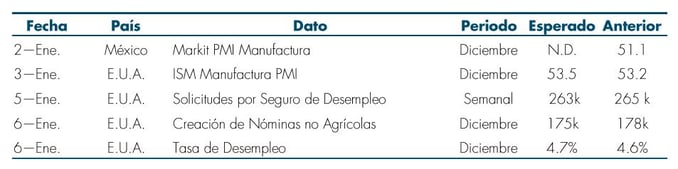 Tabla 1 Enero03.jpg