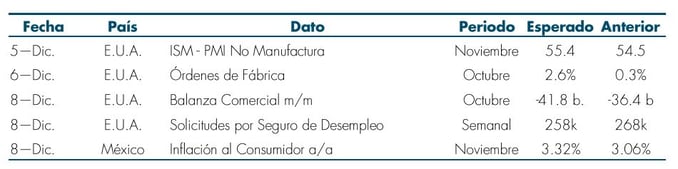 Tabla 1 MF 05Dic.jpg