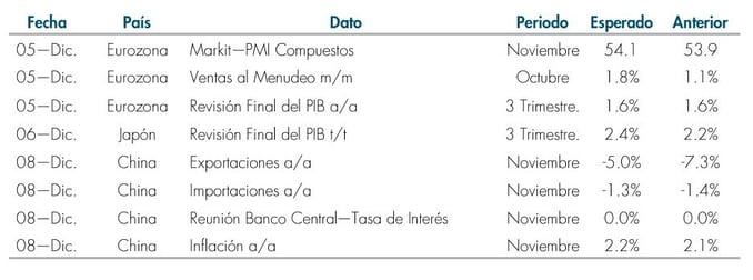 Tabla 2 MF 06Dic.jpg