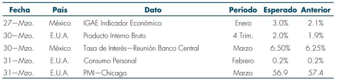 Tabla1_Mas_Fondos_Newsletter_27Mar.jpg