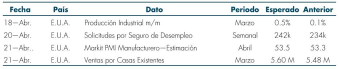 Tabla1_RS_MasFondos_17Abr.jpg