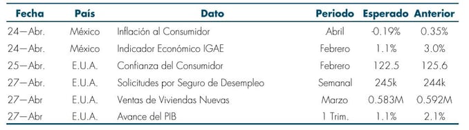 Tabla1_RS_MasFondos_24Abr.jpg