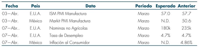 Tabla1_RS_Mas_Fondos_03Abr.jpg