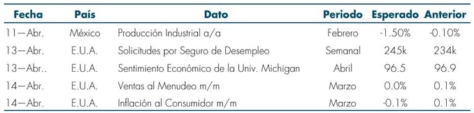 Tabla1_RS_Mas_Fondos_10Abr.jpg