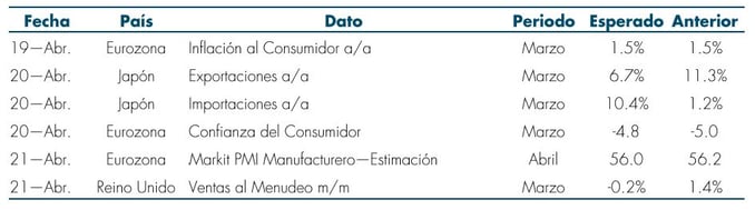 Tabla2_RS_MasFondos_17Abr.jpg