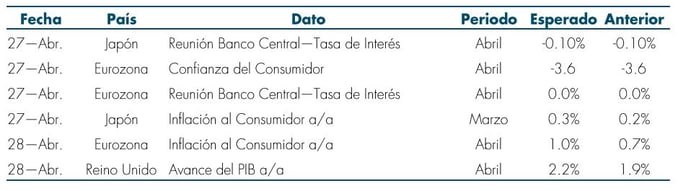 Tabla2_RS_MasFondos_24Abr.jpg