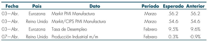 Tabla2_RS_Mas_Fondos_03Abr.jpg