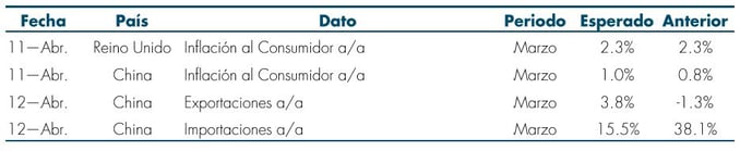 Tabla2_RS_Mas_Fondos_10Abr.jpg