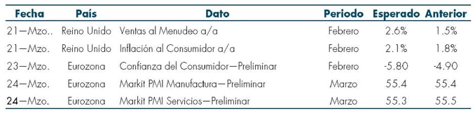 Tabla2_Weekly_Newsletter_21Mar_MF.jpg