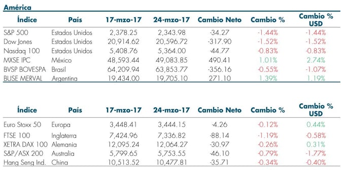 Tabla3_Mas_Fondos_Newsletter_27Mar.jpg