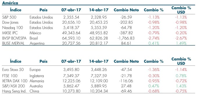Tabla3_RS_MasFondos_17Abr.jpg