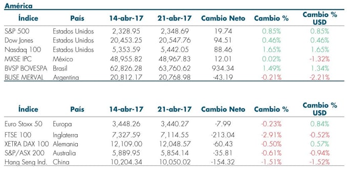 Tabla3_RS_MasFondos_24Abr.jpg