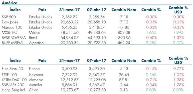 Tabla3_RS_Mas_Fondos_10Abr.jpg