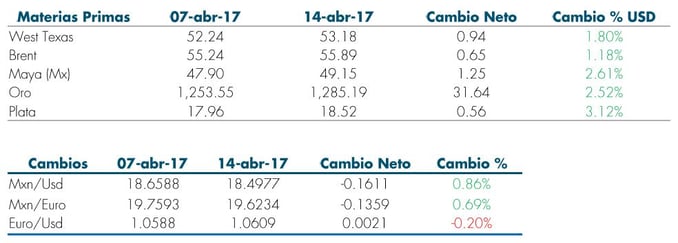 Tabla4_RS_MasFondos_17Abr.jpg