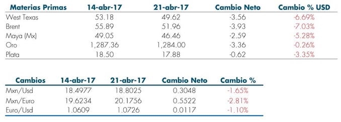 Tabla4_RS_MasFondos_24Abr.jpg
