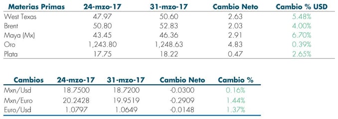 Tabla4_RS_Mas_Fondos_03Abr.jpg