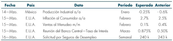 tabla1_ MF_RS_13Mar.jpg