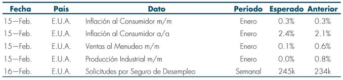 tabla1_RS_MF_13Feb.jpg