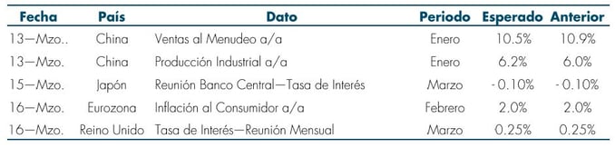 tabla2_ MF_RS_13Mar.jpg