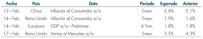 tabla2_RS_MF_13Feb.jpg