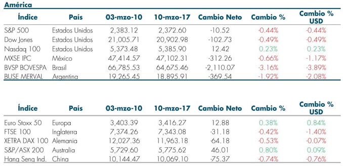 tabla3_ MF_RS_13Mar.jpg