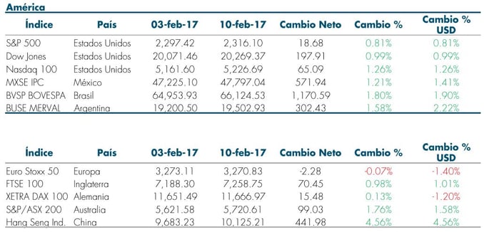 tabla3_RS_MF_13Feb.jpg