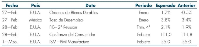 tabla1_RS_MF_27Feb.jpg