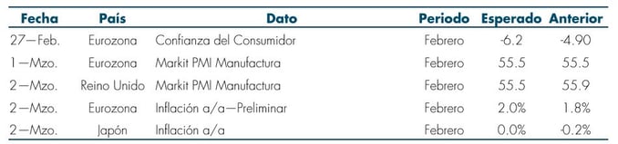 tabla2_RS_MF_27Feb.jpg