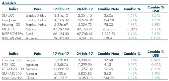 tabla3_RS_MF_27Feb.jpg
