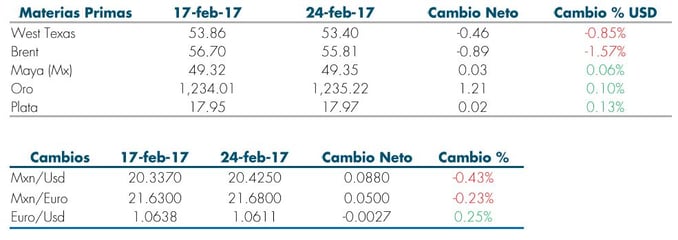 tabla4_RS_MF_27Feb.jpg